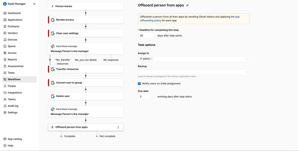 Dashboard showing an offboarding workflow that revokes app licenses